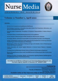 Image of Healthcare Providers’ Knowledge, Attitude, and Perspective regarding Diabetes Self-Management during Ramadan Fasting: A Cross-Sectional Study